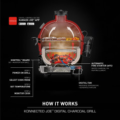 Anglinis lauko grilis Kamado Joe -  Konnected